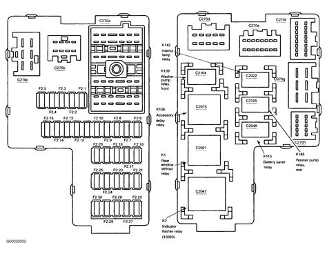 2002 ford escape central junction box|central junction box diagram.